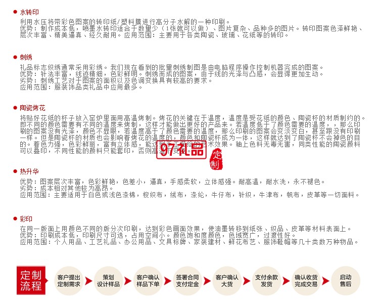 真皮鑰匙扣 藍牙蘋果數據線