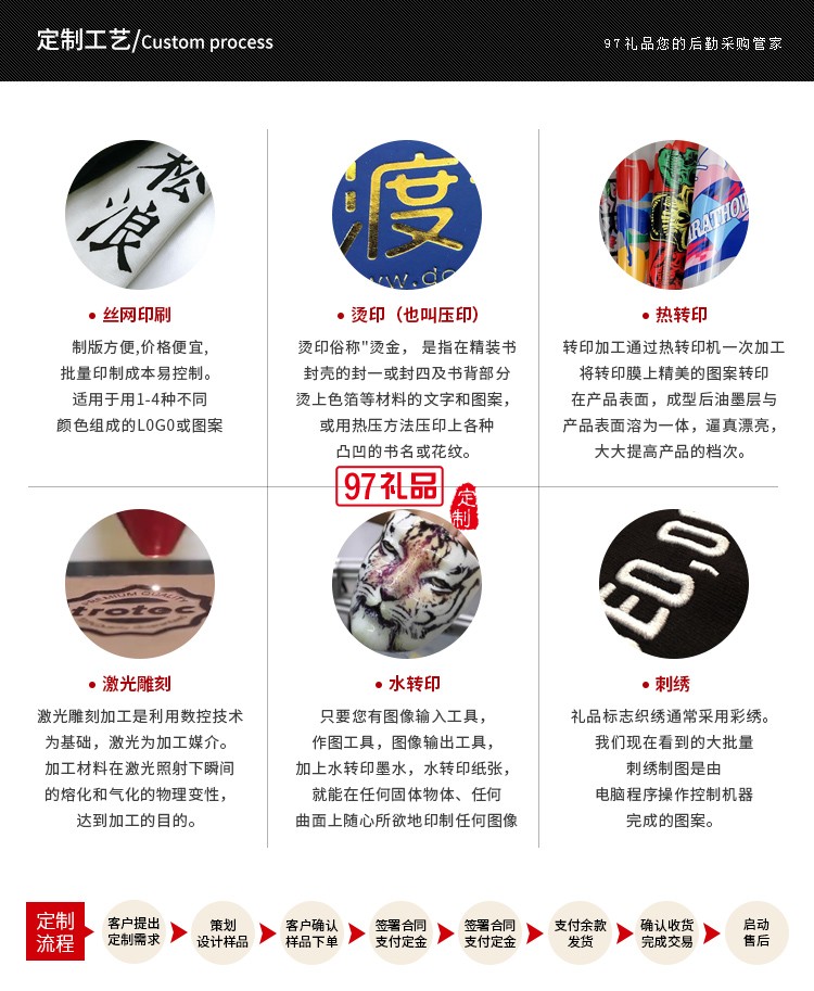 新中式仿玉五福如意開業喬遷新居送禮