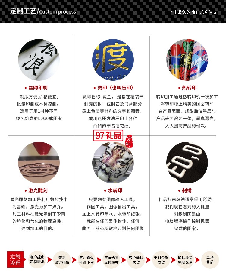 桌面藍牙音響桌面臺式機長條復古音箱 家用網課音響便戶外攜出行
